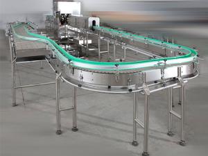 Bottle Conveyor System
